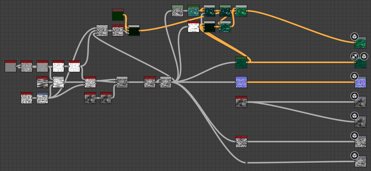 Node Graph